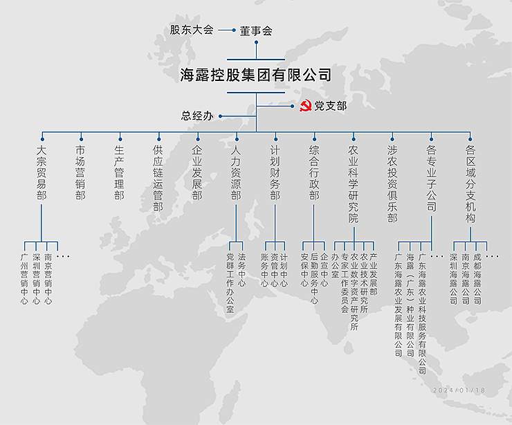 首页- 人生就是博中国官网入口